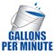 gallons per hour