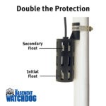 The Basement Watchdog labeled Caged Dual Float Switch