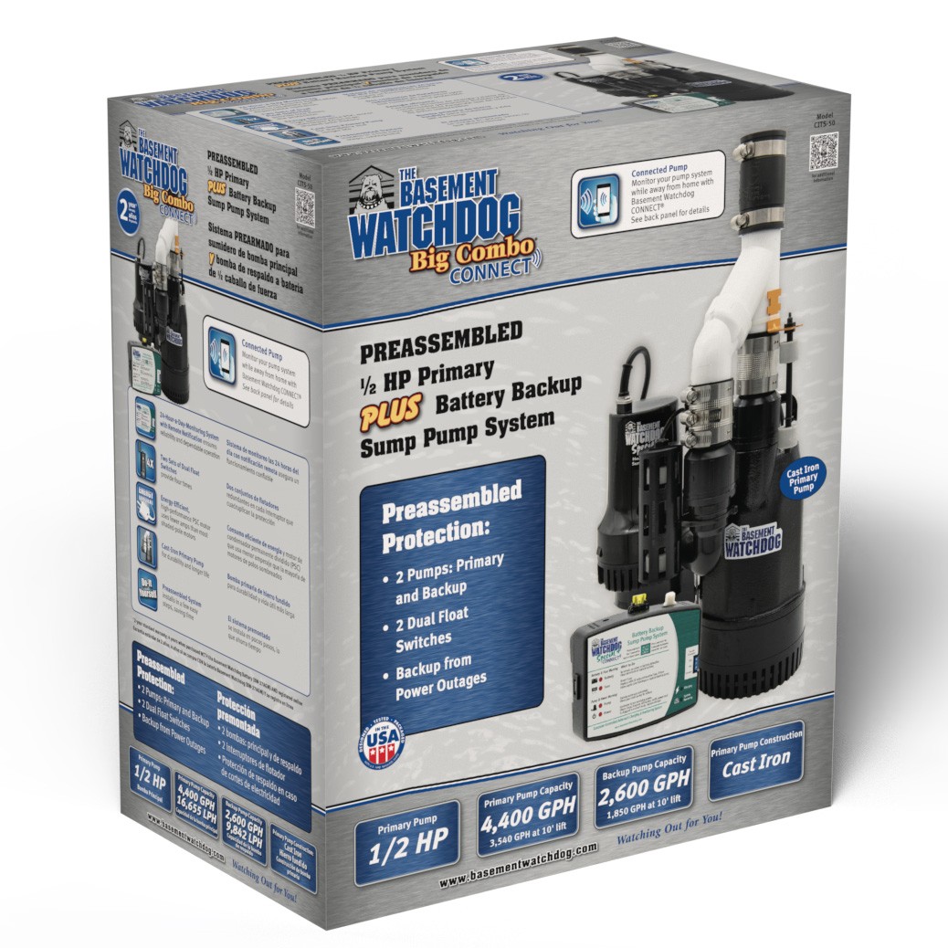 Retail carton for The Basement Watchdog Big Dog CONNECT (CITS-50)