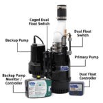 Labeled parts of The Basement Watchdog Big Combo CONNECT (CITS-50) primary and battery backup sump pump system