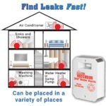 Places to utilize The Basement Watchdog BW-WA360 water alarm