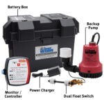The Basement Watchdog Emergency (BWE) Battery Backup Sump Pump System with parts labeled