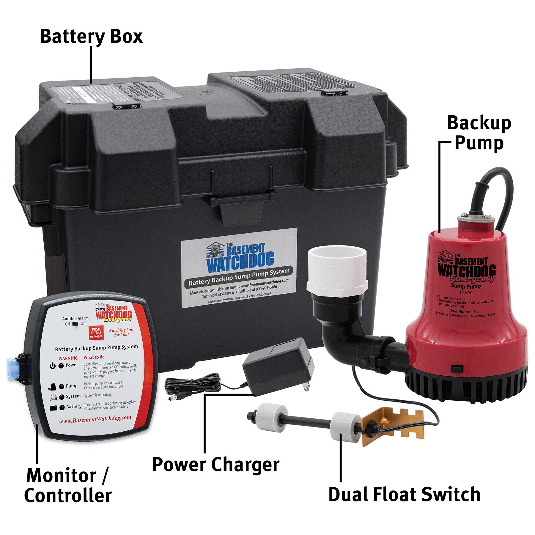 The Basement Watchdog Emergency (BWE) Battery Backup Sump Pump System with parts labeled