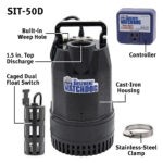 The Basement Watchdog SIT-50D primary sump pump with labeled parts