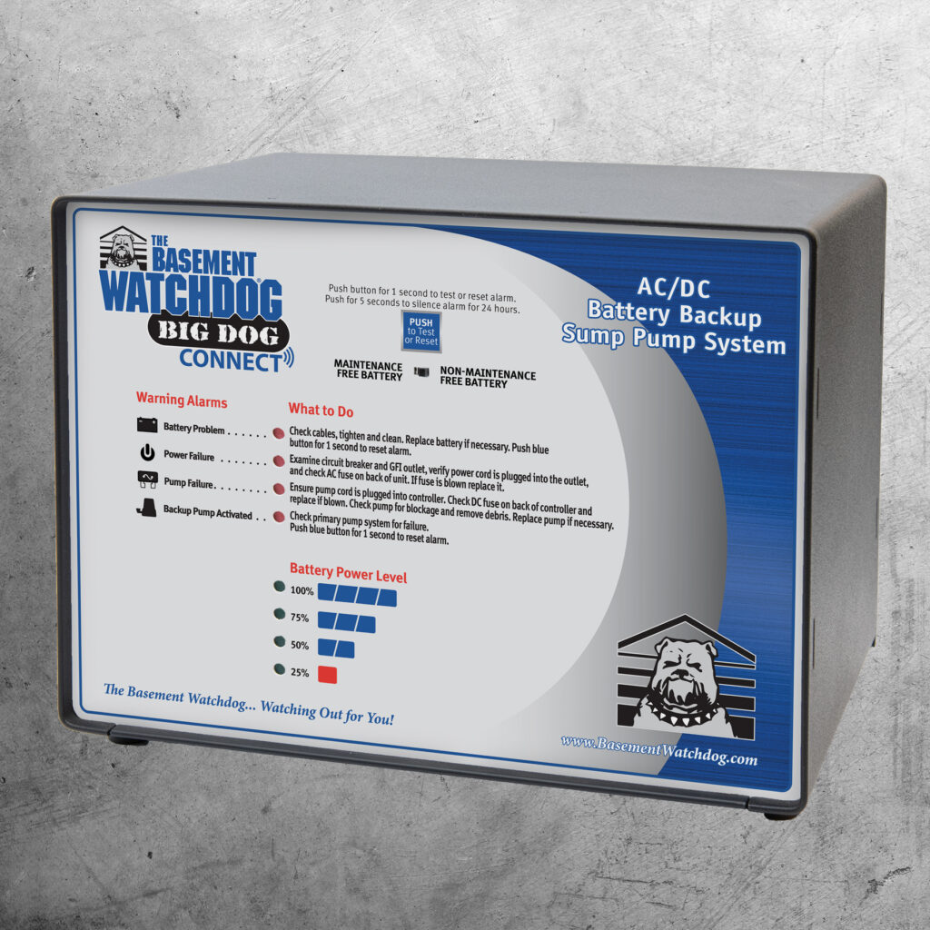 The Basement Watchdog Big Dog CONNECT (BWD12-120C) has a controller that monitors pump, power and battery conditions 24/7