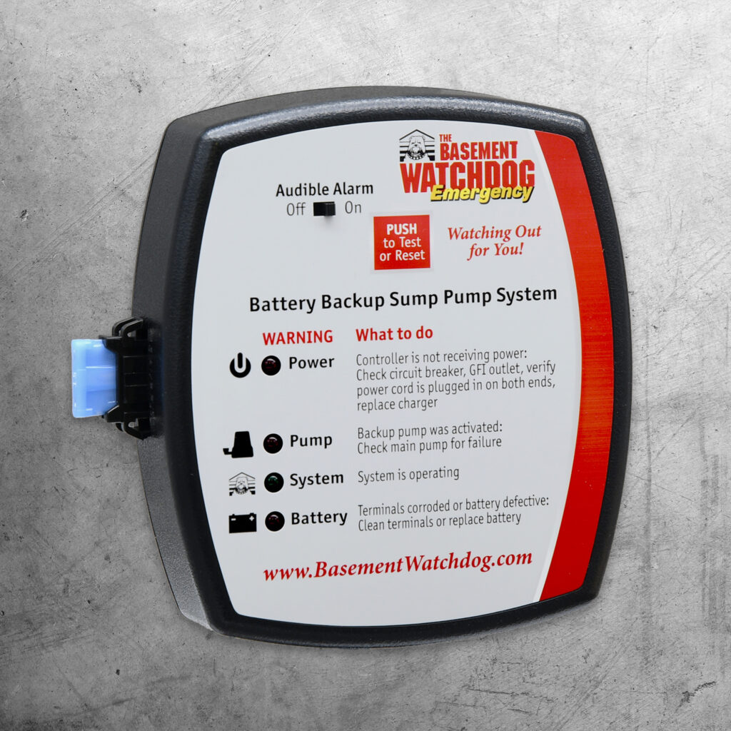 The Basement Watchdog Emergency (BWE) 24/7 monitoring controller tracks pump, power and battery conditions