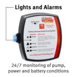 The Basement Watchdog Emergency Monitoring Controller with lights and alarms