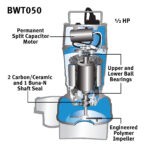 The Basement Watchdog BWT050 AC primary sump pump with interior parts labeled