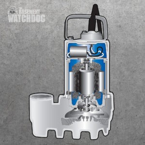 The Basement Watchdog SI Series is built to last with high-quality internal components