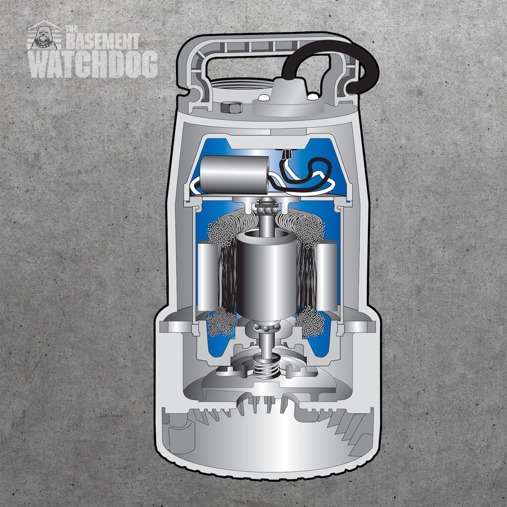 The high-quality components of The Basement Watchdog SIT series (SIT-33D, SIT-50D) of primary sump pumps make them built to last.