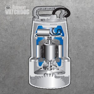 The high-quality components of the SIT series of primary sump pumps make them built to last