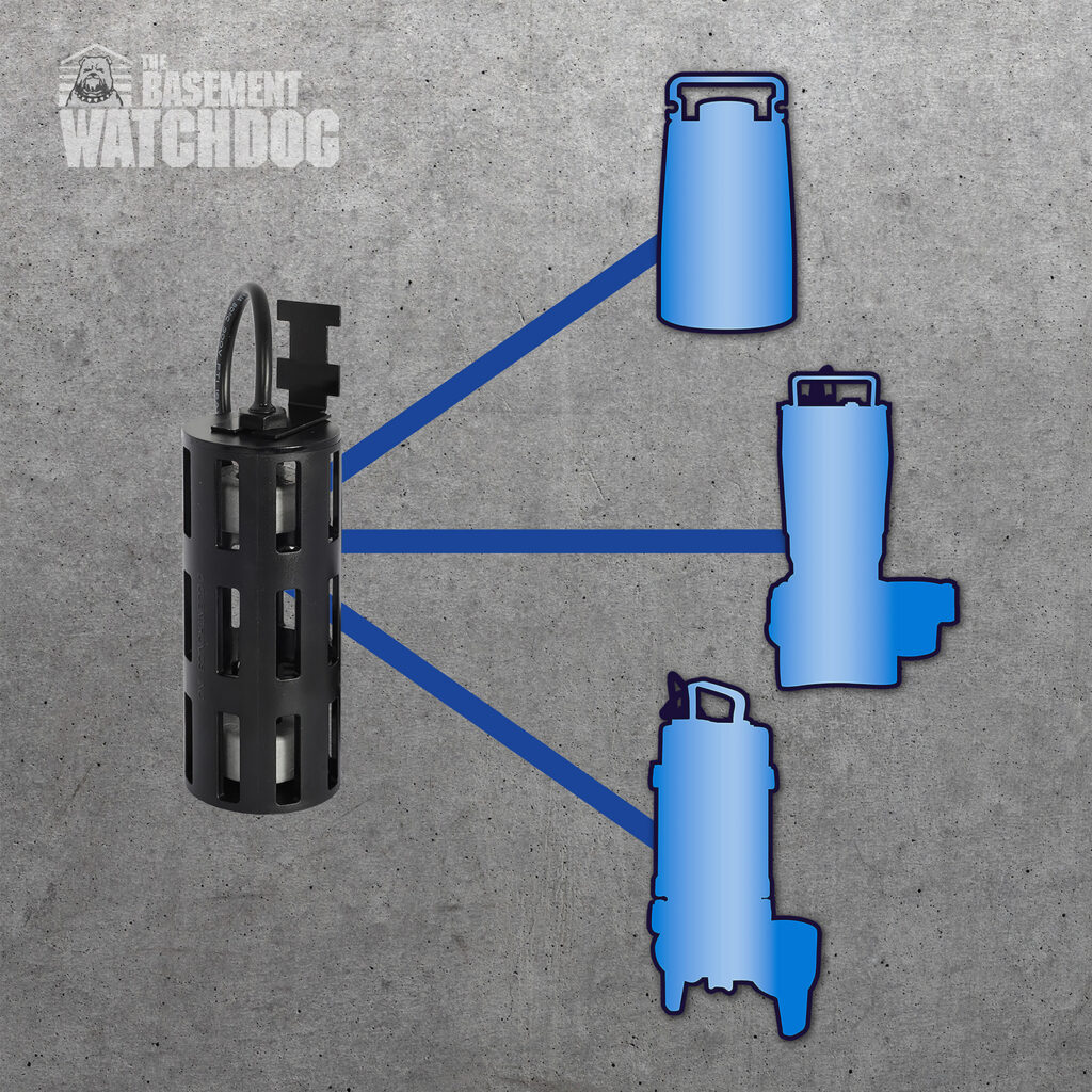 The Basement Watchdog Universal Dual Float Switch (BWC1) works with most brands. If the switch fails on your existing sump pump of a different brand, replace it with the most reliable switch available. Remove your faulty switch and install the BWC1.
