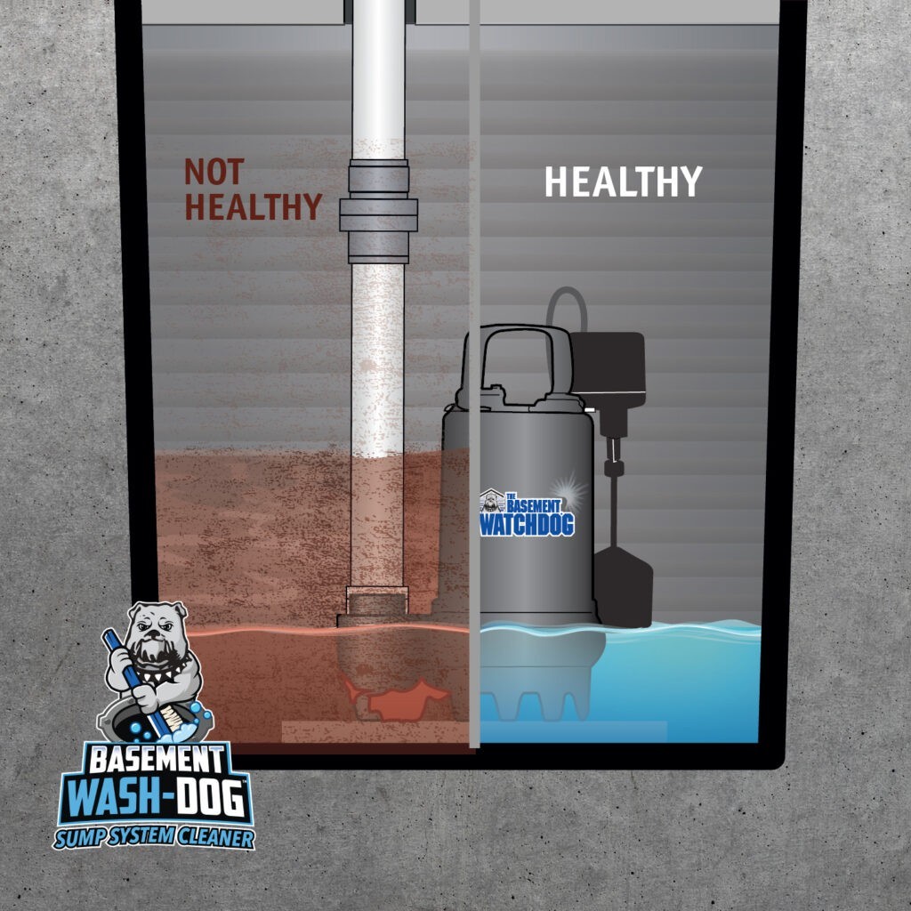 A Clean Pit = A Healthy Pit