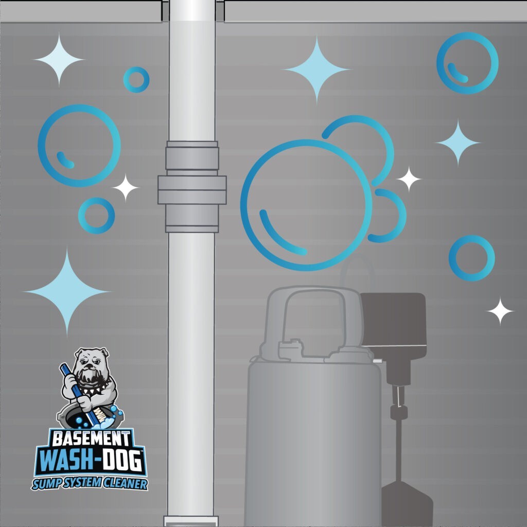 Your sump pit requires yearly maintenance and Basement Wash-Dog (WDT20) can do the dirty work for you