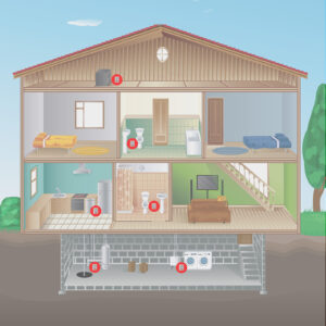 Place The Basement Watchdog Water Alarm anywhere that water leaks may happen--in laundry rooms, under sinks, behind toilets, under your dishwasher, and more.