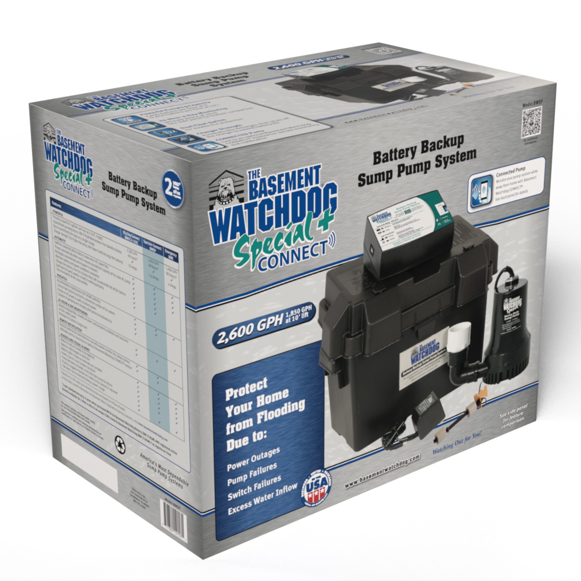 The Basement Watchdog Special CONNECT (BWSP) retail product carton