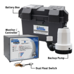 The Basement Watchdog Big Dog battery backup sump pump system - Callouts